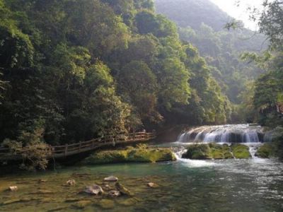 当前旅游最佳去处，最佳旅游地方？