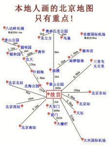 北京各大景点分布图，北京各景点地图全图？