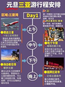 上海三日旅游攻略，上海三日旅游攻略大全？