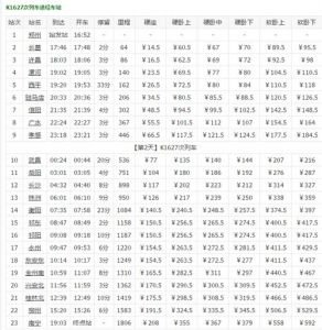 k1627次列车，k1627次列车经过站点