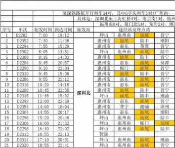 列车时刻表查询官方网站，列车时刻表查询官方网站12306官方网站？