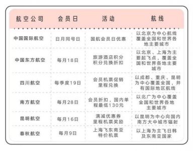 怎么买机票便宜优惠，怎么买机票便宜优惠宜宾一浙江肃山机场