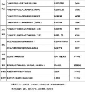 长春旅行社旅游报价，长春旅行社旅游报价？