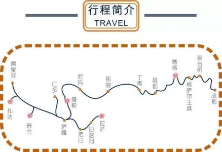 拉萨自驾游旅游攻略？拉萨自驾游旅游攻略路线？