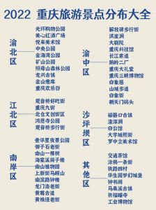 重庆旅游攻略路线？重庆旅游攻略路线图？