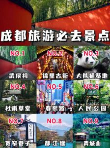 成都市内景点攻略？成都市内景点排名榜？