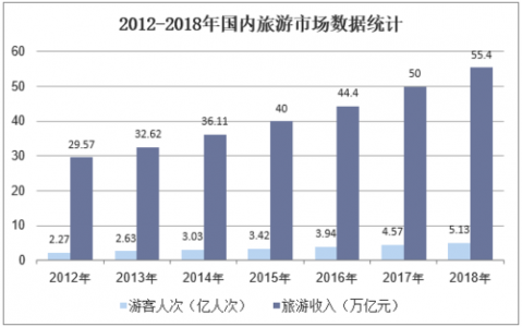 中国旅游网官方网站首页，中国旅游网官方网站首页