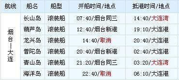 大连到烟台船票时刻？大连到烟台船票时刻表和费用表多少钱？