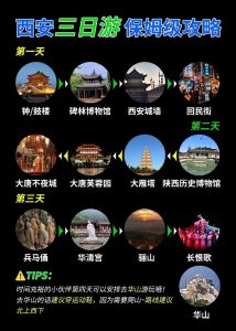 西安旅游攻略3日游？西安旅游攻略3日游自由行攻略？