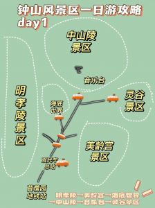 南京游玩攻略1日游？南京游玩攻略1日游？