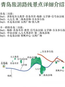 青岛自驾游最佳路线？青岛自驾游路线推荐？