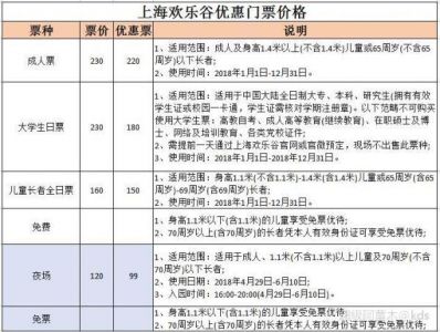 上海欢乐谷门票多少，上海欢乐谷门票多少钱?？