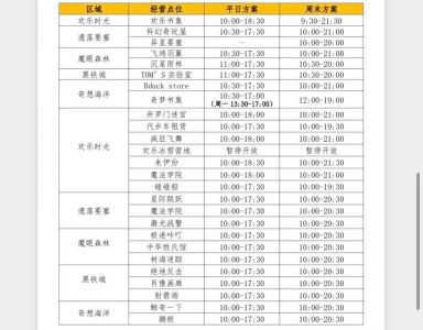 南京欢乐谷游玩攻略，南京欢乐谷游玩攻略200字？