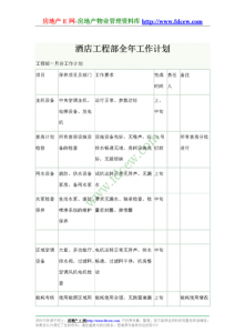 酒店预定员工作流程，酒店预定员工作流程图？