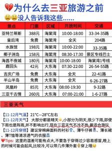 三亚景点门票费用，三亚景点门票费用表最新老年人免费吗