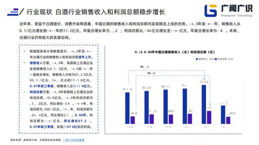 白酒专卖店如何盈利，白酒专卖店赚钱吗