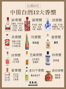 喝老白酒如何醒酒？老白酒怎么醒酒？