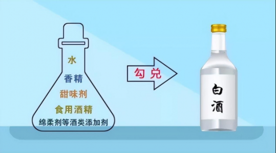 多少度白酒是勾兑的，多少度的酒叫白酒？