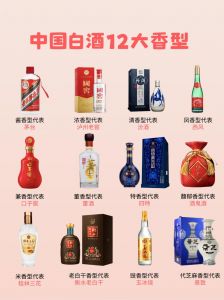 凤香型白酒能泡药酒吗，凤香型白酒能放多久？